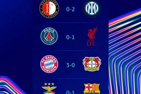 九游游戏排行榜-关于转折点！巴黎圣日耳曼豪取连胜，荷甲集结日攻防权衡，态度坚定，数据趋势出现新变化的信息